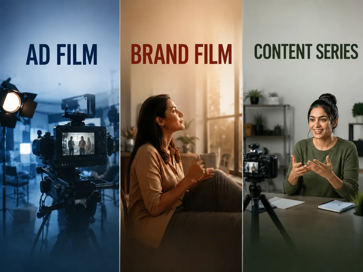 Ad Film vs Brand Film vs Content Series